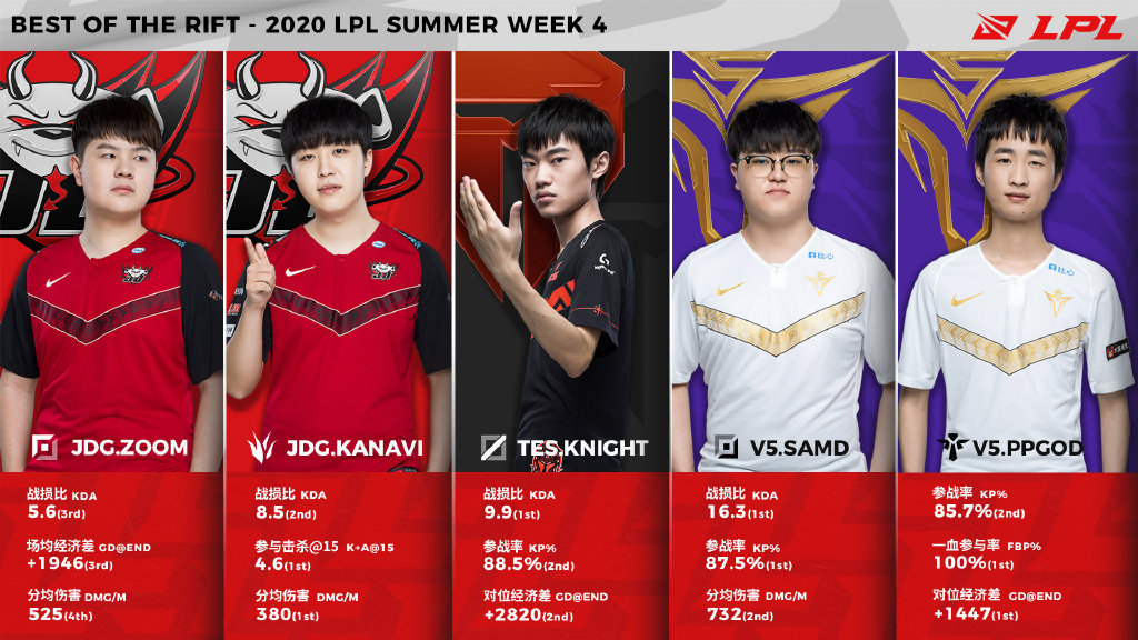 开云-Uzi新星关键助攻表现惊艳，日本队未来可期！的简单介绍